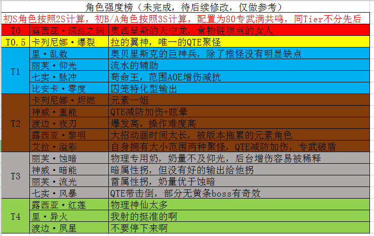 澳门十大正规网投平台