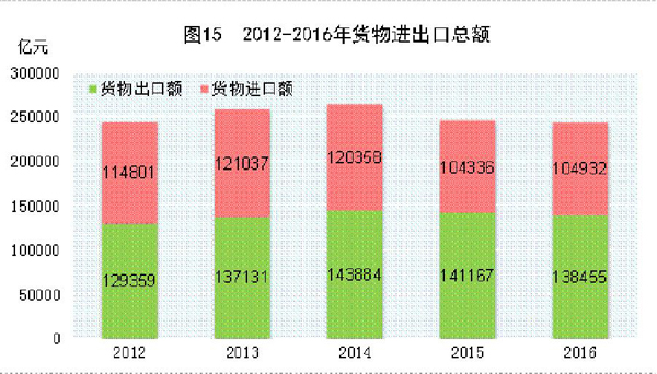 澳门十大正规网投平台