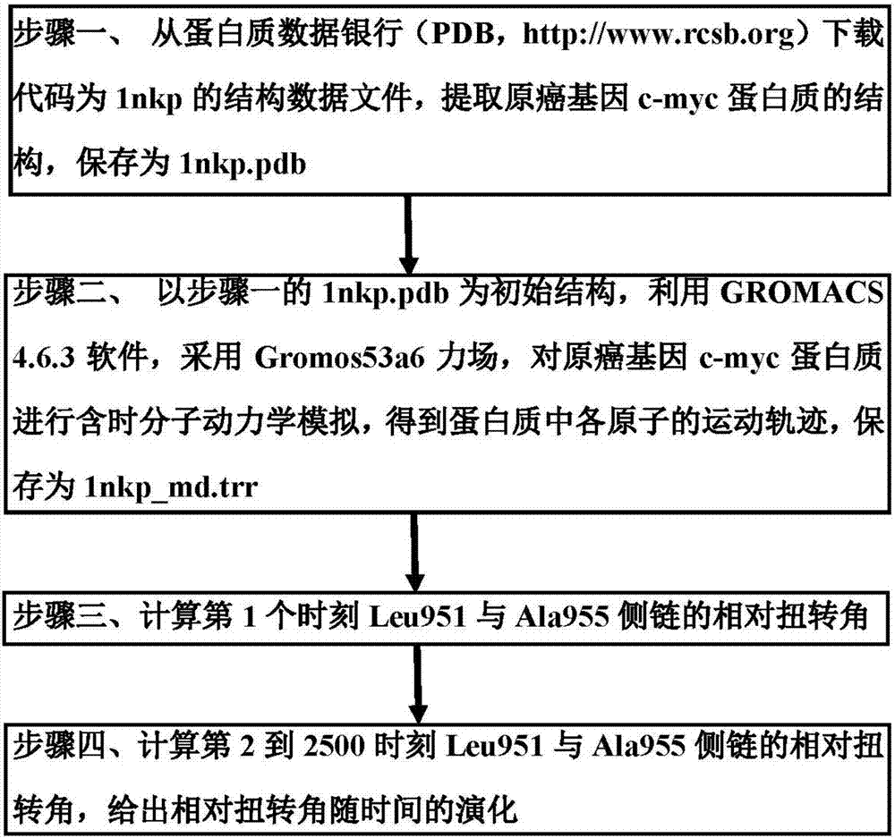 澳门十大正规网投平台