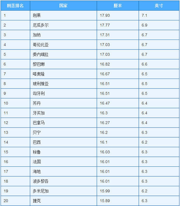 澳门十大正规网投平台