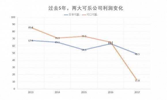 澳门十大正规网投平台