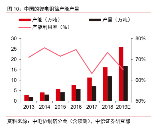 澳门十大正规网投平台