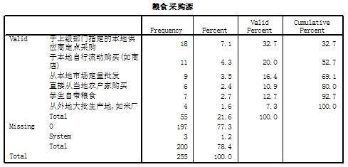 澳门十大正规网投平台