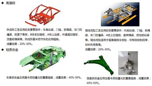 如何解决民生问题?|澳门十大正规网投平台